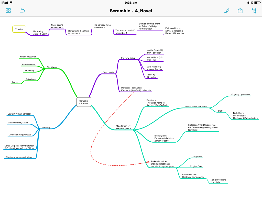 Photo 14-11-2014 9 38 49 am