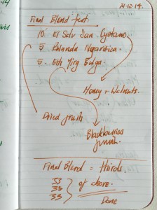 Finalised on December 21 - just made it!